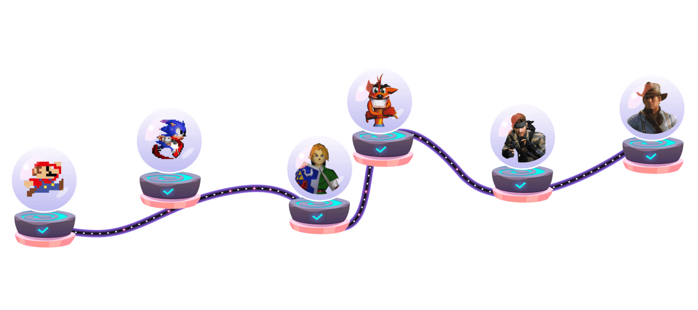 Game Development Academy